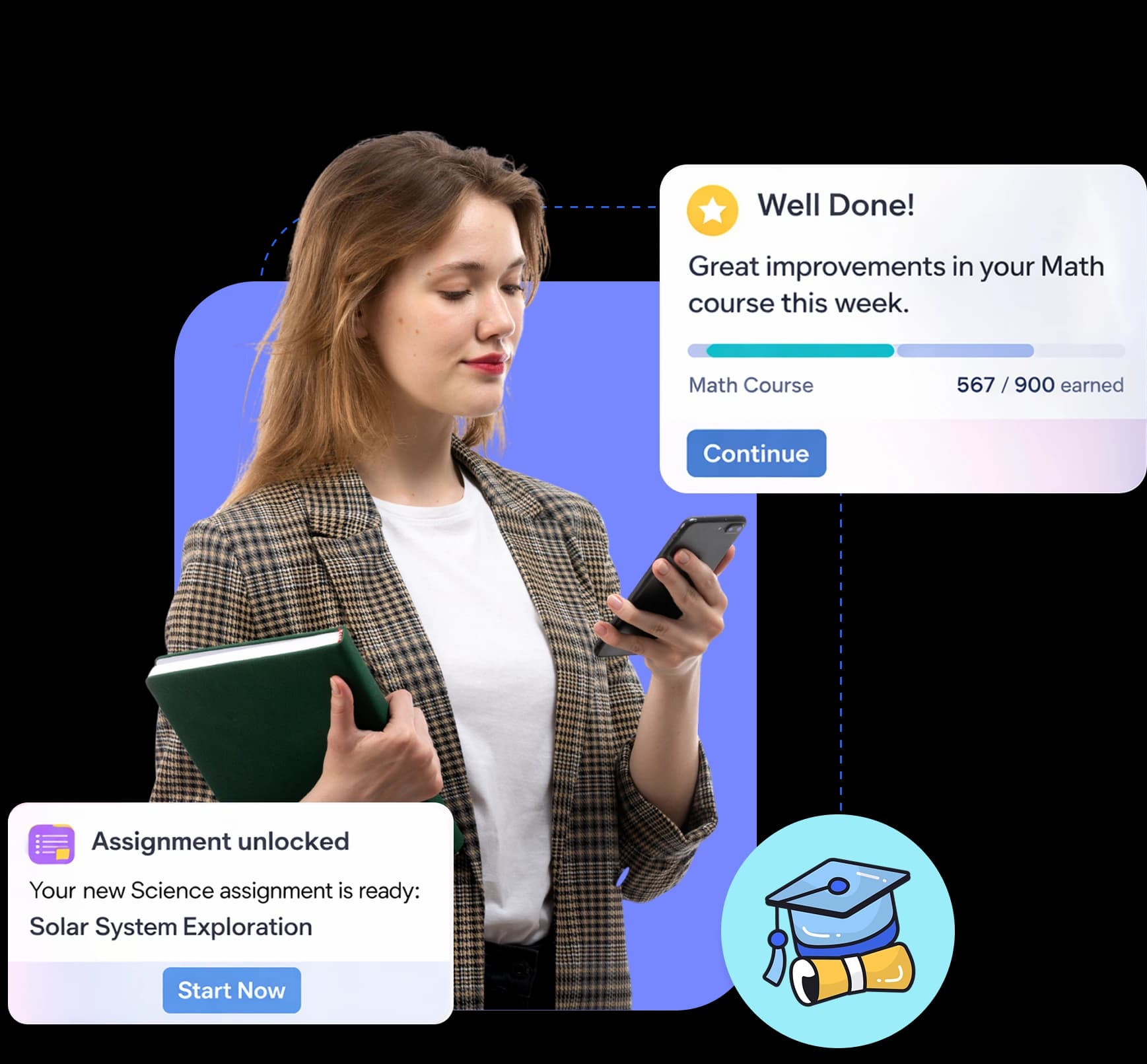 EdTech visual
