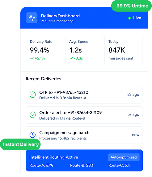 AI Communication Platform