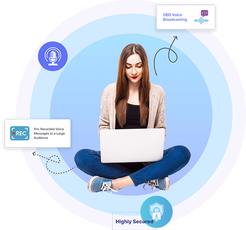 Voice SMS